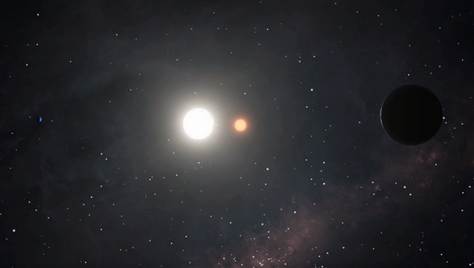 塔圖因恒星系統中的雙行星