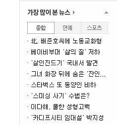 韓裔美國人在朝被判刑成韓網友點擊最多新聞（圖）